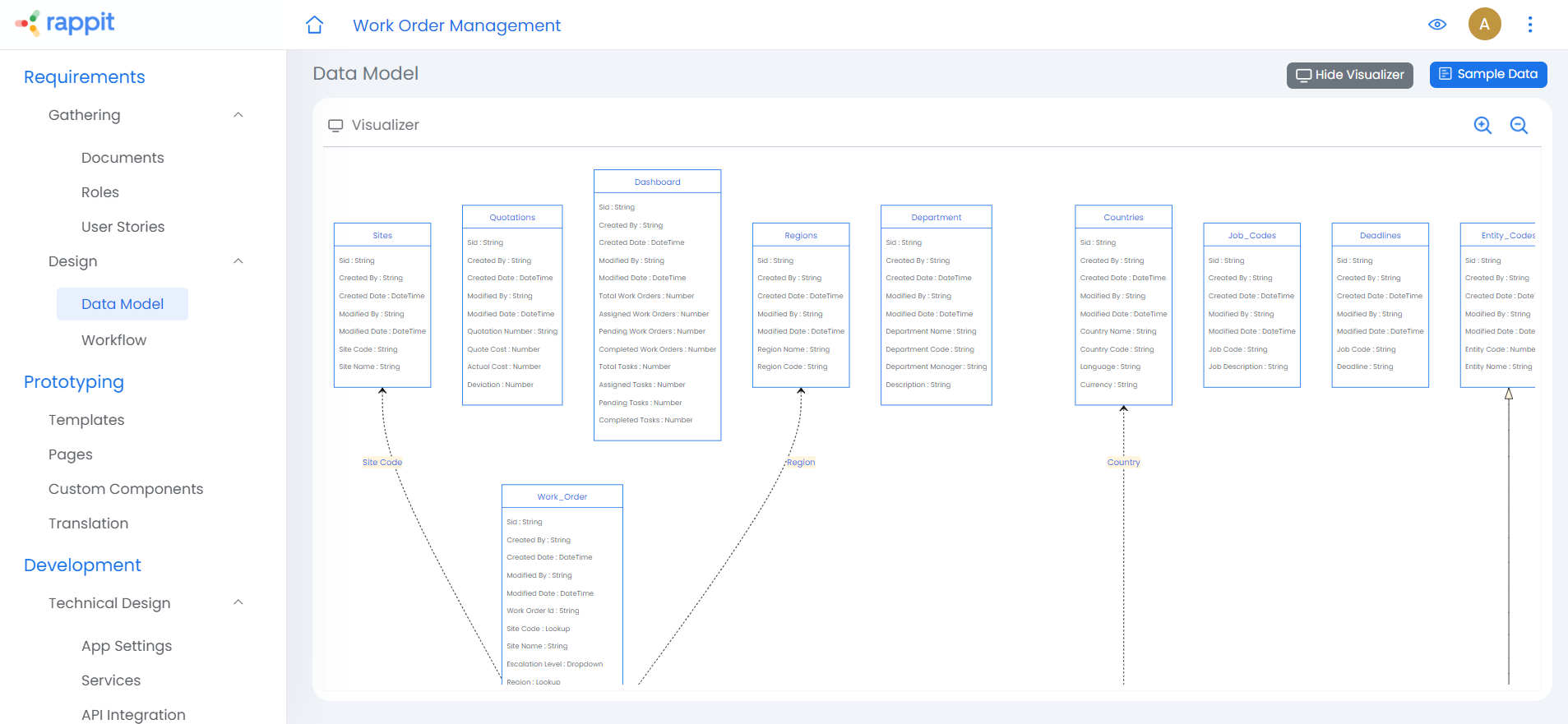 How Rappit works - Customize it