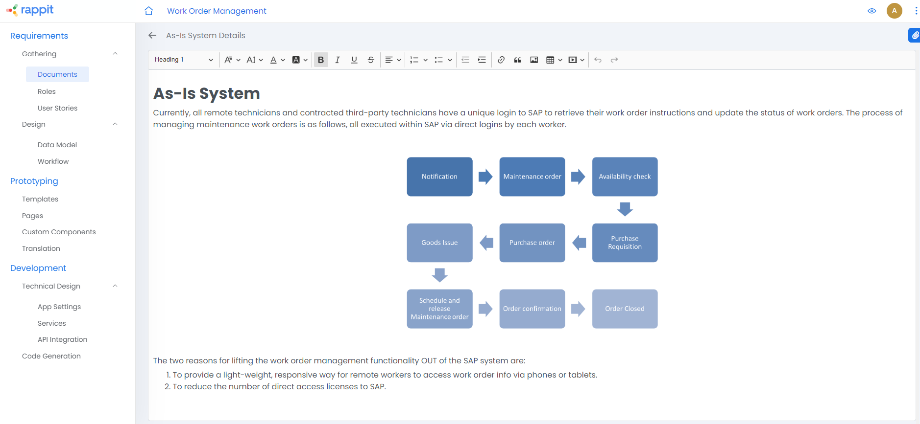 How Rappit works - design it