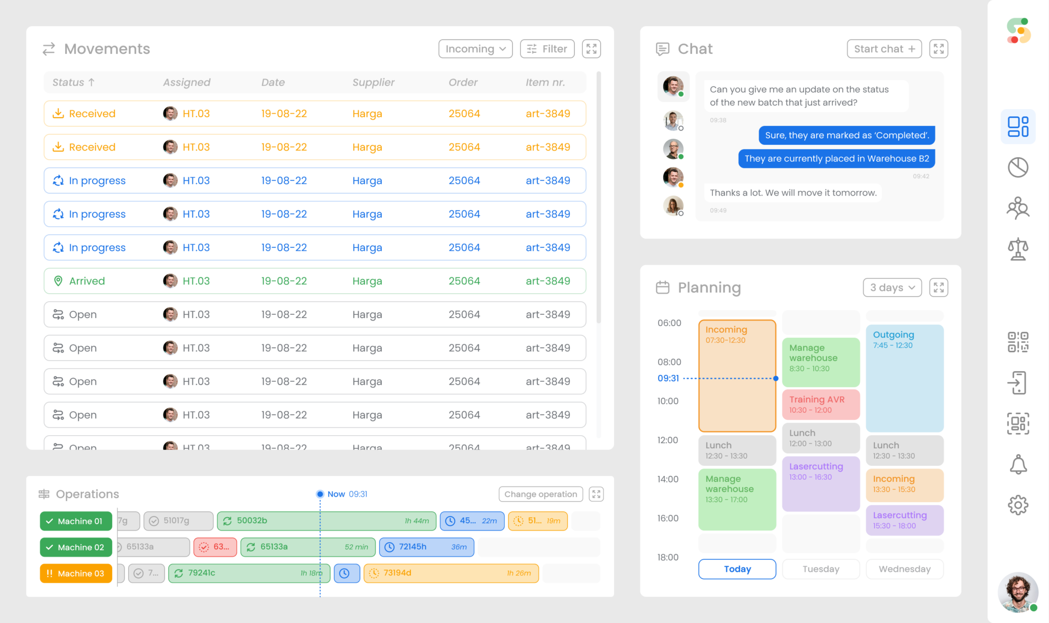 Framework Rappit